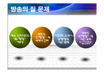 [미디어경제학]신문 방송 교차소요(미디어법)에관한 반대-10