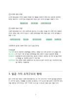 [거시조직론] 조직구조의 기초 사례-3