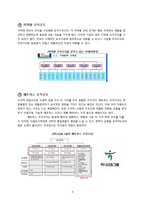 [거시조직론] 조직구조의 기초 사례-6