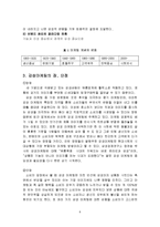 [마케팅관리론] 감성마케팅-6