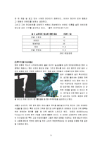 [마케팅관리론] 감성마케팅-9