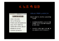 [노사관계론] 현대자동차 노조에관한 연구-9