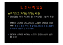 [노사관계론] 현대자동차 노조에관한 연구-11