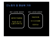 [노사관계론] 현대자동차 노조에관한 연구-17