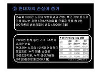 [노사관계론] 현대자동차 노조에관한 연구-18