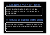 [노사관계론] 현대자동차 노조에관한 연구-20