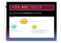 [인사관리] KCC기업 조사-6