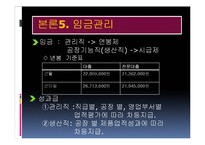 [인사관리] KCC기업 조사-14
