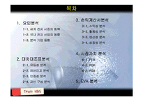 [재무분석] 국내 BIG4(삼성전자 엘지전자 하이닉스반도체 삼성SDI) 사례분석-2