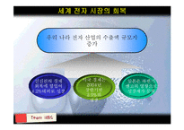 [재무분석] 국내 BIG4(삼성전자 엘지전자 하이닉스반도체 삼성SDI) 사례분석-6