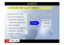 [재무분석] 국내 BIG4(삼성전자 엘지전자 하이닉스반도체 삼성SDI) 사례분석-12