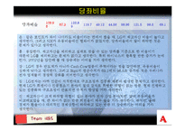 [재무분석] 국내 BIG4(삼성전자 엘지전자 하이닉스반도체 삼성SDI) 사례분석-19