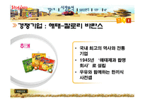 [마케팅전략] Singdom의 마케팅 성공사례-13