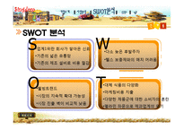 [마케팅전략] Singdom의 마케팅 성공사례-16