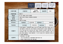 [현대기업경영] 락요라멘의 경영사례-2