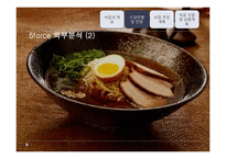 [현대기업경영] 락요라멘의 경영사례-4
