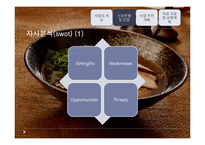 [현대기업경영] 락요라멘의 경영사례-9