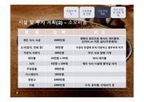 [현대기업경영] 락요라멘의 경영사례-13