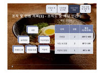 [현대기업경영] 락요라멘의 경영사례-14