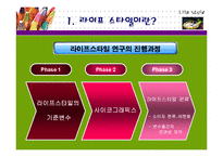 [소비자행동] 라이프스타일-5