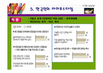 [소비자행동] 라이프스타일-20