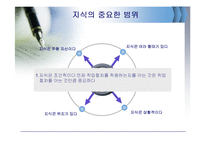 [경영정보시스템] 지식경영-9