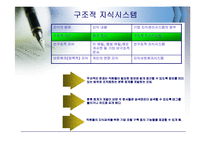 [경영정보시스템] 지식경영-16