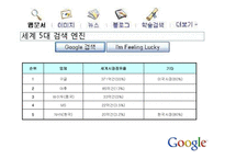 [국제마케팅] Google(구글)의 마케팅전략-16