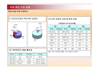 [컨벤션경영론] 국내 게임 컨벤션 유치와 게임산업의 발전 방안-7