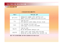 [컨벤션경영론] 국내 게임 컨벤션 유치와 게임산업의 발전 방안-10