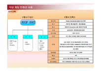 [컨벤션경영론] 국내 게임 컨벤션 유치와 게임산업의 발전 방안-14
