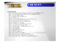 [국제마케팅] 진로소주 해외진출 성공사례-10