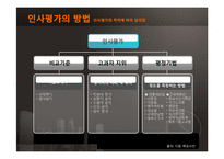 [인간과경영] 인사평가에관한 사례 및 분석-5