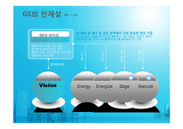 [인간과경영] 인사평가에관한 사례 및 분석-11