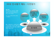 [인간과경영] 인사평가에관한 사례 및 분석-16