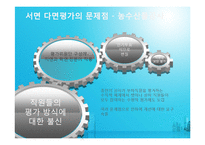 [인간과경영] 인사평가에관한 사례 및 분석-20