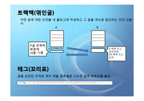 [경영과정보기술]SNS(Social Network 기술)에관한 연구-16