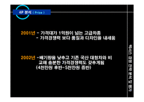 [전략경영론] 렉서스 경영 전략 분석 및 평가-10