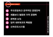 [전략경영론] 렉서스 경영 전략 분석 및 평가-16