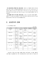 [재무관리] 삼성전자의 재무제표 분석-2