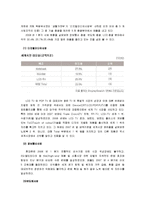 [재무관리] 삼성전자의 재무제표 분석-3