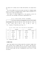 [재무관리] 삼성전자의 재무제표 분석-6