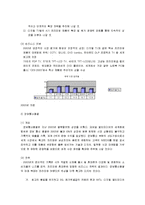 [경영전략] 삼성전자 디지털 컨버젼스-4
