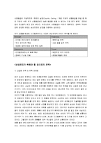[경영전략] 삼성전자 디지털 컨버젼스-13