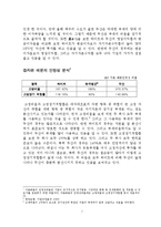 [재무분석] 하이트맥주와 두산맥주의 비교분석 사례-7