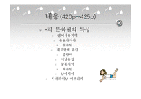 [리더십의이해] 문화권별 리더십-2