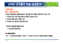 [정책분석론] 불법다운로드 방지를위한 대책 분석-8
