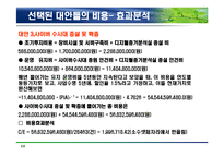 [정책분석론] 불법다운로드 방지를위한 대책 분석-10