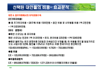 [정책분석론] 불법다운로드 방지를위한 대책 분석-11