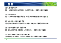 [정책분석론] 불법다운로드 방지를위한 대책 분석-13